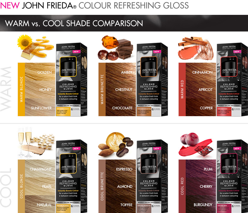 John Frieda Colour Refreshing Gloss Review